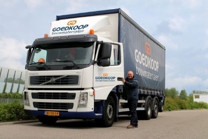 Goedkoop bouwmaterialen